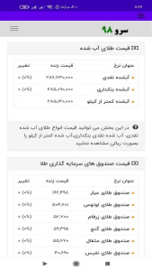 اسکرین شات 2 برنامه ‏قیمت طلا امروز