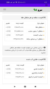 اسکرین شات 9 برنامه ‏قیمت طلا امروز
