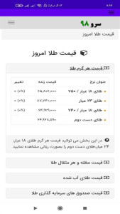 اسکرین شات 4 برنامه ‏قیمت طلا امروز