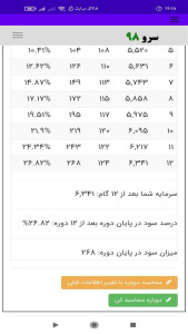 اسکرین شات 6 برنامه ‏محاسبه سود مرکب