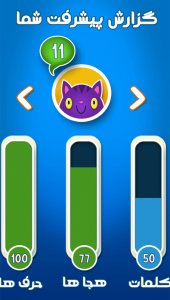 اسکرین شات 8 بازی سرزمین الفبا