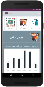 اسکرین شات 4 برنامه مدیریت زمان فعالیت ها
