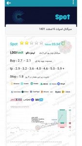 اسکرین شات 3 برنامه سیگنال ارز دیجیتال