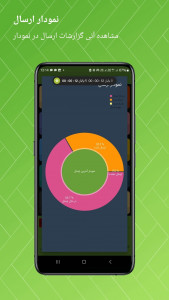 اسکرین شات 8 برنامه ‏‏‏‏‏‏پیامک انبوه BSS سیم واتساپ ایتا..