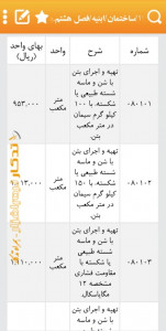 اسکرین شات 7 برنامه فهرست بها و تجزیه بها همراه تدکار