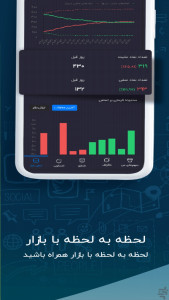 اسکرین شات 5 برنامه تلبورس - تحلیل حرفهای بورس