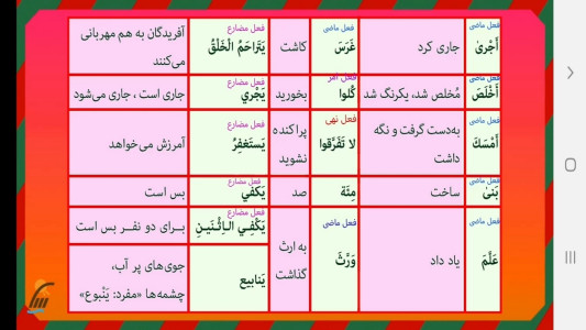 اسکرین شات 6 برنامه آموزش عربی پایه دهم
