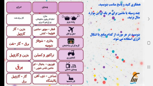 اسکرین شات 12 برنامه آموزش مطالعات اجتماعی ششم دبستان