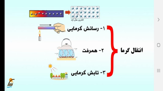 اسکرین شات 5 برنامه آموزش فیزیک (1) - رشته علوم تجربی