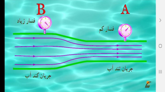 اسکرین شات 7 برنامه آموزش فیزیک (1) - رشته علوم تجربی