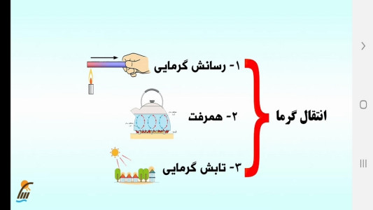 اسکرین شات 6 برنامه فیزیک ۱ رشته تجربی- آموزش و آزمون