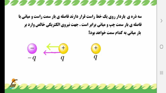 اسکرین شات 4 برنامه فیزیک ۲ رشته تجربی- آموزش و آزمون