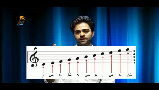 اسکرین شات 8 برنامه آموزش سازدهنی