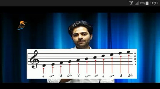 اسکرین شات 5 برنامه آموزش سازدهنی در خانه