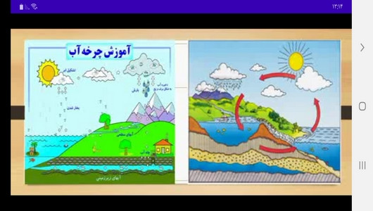 اسکرین شات 5 برنامه خودآموز علوم سوم دبستان