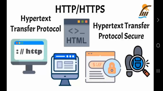 اسکرین شات 2 برنامه ‏معرفی انواع پروتکل های شبکه