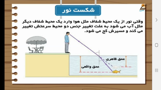 اسکرین شات 8 برنامه علوم تجربی پنجم دبستان-آموزش و آزمون