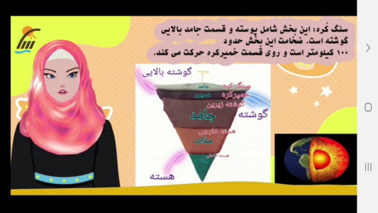 اسکرین شات 6 برنامه علوم تجربی ششم دبستان -آموزش و آزمون
