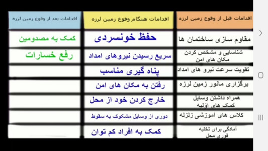اسکرین شات 2 برنامه علوم تجربی ششم دبستان -آموزش و آزمون