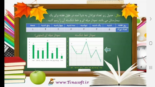 اسکرین شات 9 برنامه ریاضی پایه هفتم - آموزش و آزمون