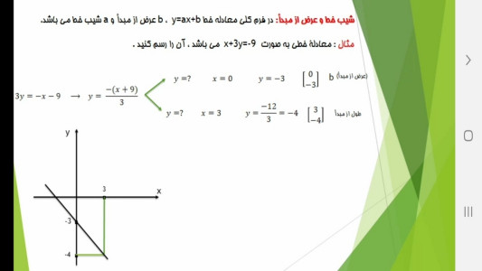 اسکرین شات 4 برنامه ریاضی پایه نهم - آموزش و آزمون