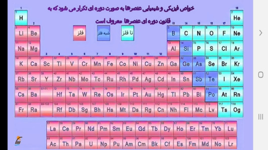 اسکرین شات 12 برنامه شیمی (2) - آموزش و آزمون
