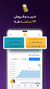 اسکرین شات 2 برنامه ‏‏‏‏‏‏‏طلاین، خرید و فروش طلای آب‌شده