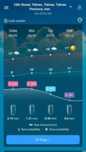 اسکرین شات 4 برنامه ‏‏‏هواشناسی پیشرفته و دقیق
