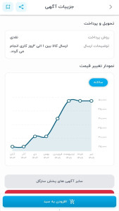اسکرین شات 4 برنامه ویزیتان فروشگاه ها