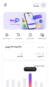 اسکرین شات 2 برنامه ‏ووکامرس فارسی