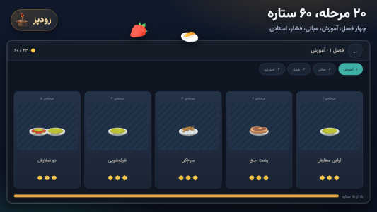 اسکرین شات 2 بازی ‏زودپز: بازی آشپزی(چند نفره)