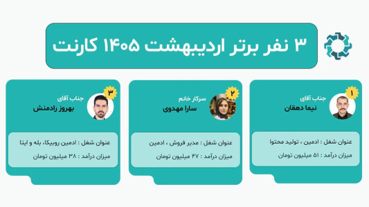 اسکرین شات 1 برنامه کارنت ( کسب درآمد در خانه )