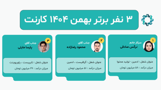 اسکرین شات 1 برنامه کارنت ( کسب درآمد در خانه )