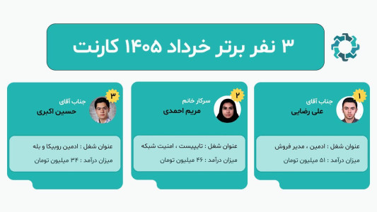 اسکرین شات 1 برنامه کارنت ( کسب درآمد در خانه )