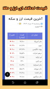 اسکرین شات 8 برنامه خبربان
