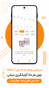 اسکرین شات 2 برنامه بادیگرام