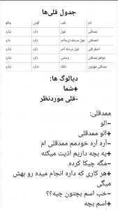 اسکرین شات 3 برنامه ممدقلی ترسناک ۲ | شوخی به سبک دیگر