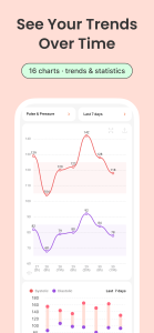 اسکرین شات 4 برنامه BP Diary:Cardio & Pressure Log