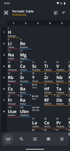 اسکرین شات 1 برنامه Periodic Table 2026: Chemistry