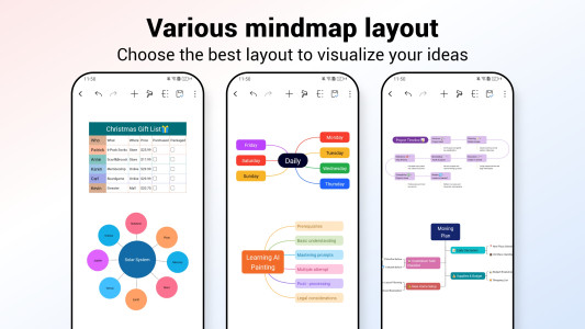 اسکرین شات 2 برنامه Nice Mind Map - Mind mapping
