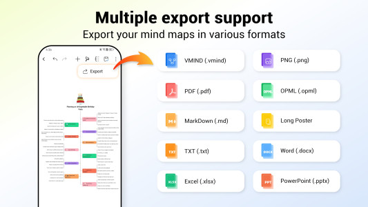 اسکرین شات 8 برنامه Nice Mind Map - Mind mapping