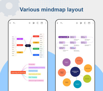 اسکرین شات 2 برنامه Nice Mind Map - Mind mapping