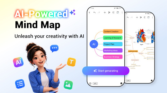 اسکرین شات 1 برنامه Nice Mind Map - Mind mapping