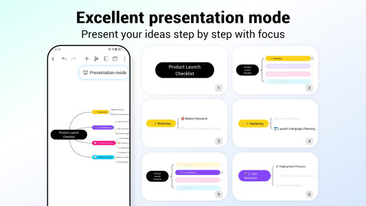 اسکرین شات 5 برنامه Nice Mind Map - Mind mapping