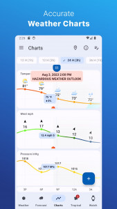 اسکرین شات 4 برنامه Weather for Wear OS