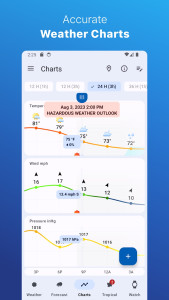 اسکرین شات 4 برنامه Weather for Wear OS