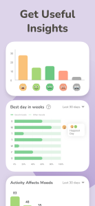 اسکرین شات 4 برنامه Mood Tracker: Self-Care Habits
