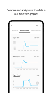 اسکرین شات 4 برنامه Infocar - OBD2 اسکنر خودرو