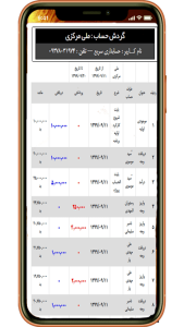 اسکرین شات 5 برنامه نرم افزار حسابداری حسابیارمن