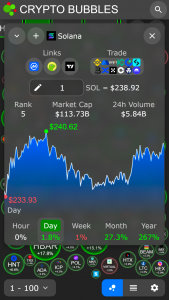 اسکرین شات 3 برنامه Crypto Bubbles